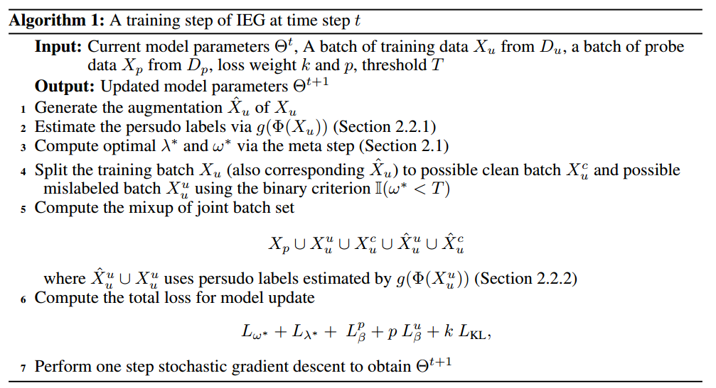 alg